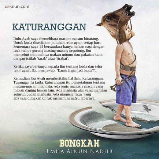Katuranggan
