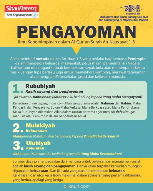 Pengayoman (Sinau Bareng Seri Kepemimpinan 2)
