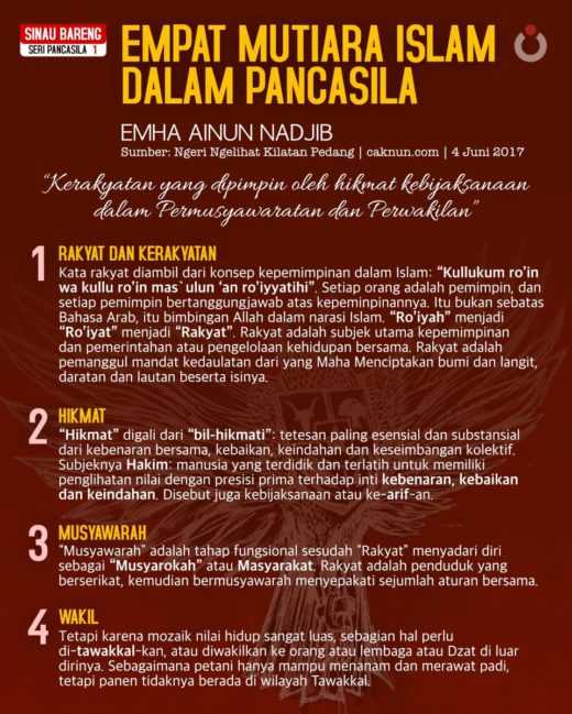 Empat Mutiara Islam dalam Pancasila (Sinau Bareng Seri Pancasila 1)