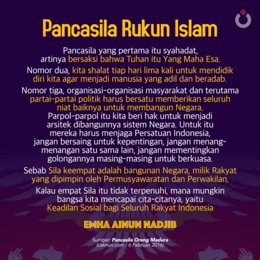 Pancasila Rukun Islam