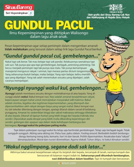 Gundul Pacul (Sinau Bareng Kepemimpinan 3)